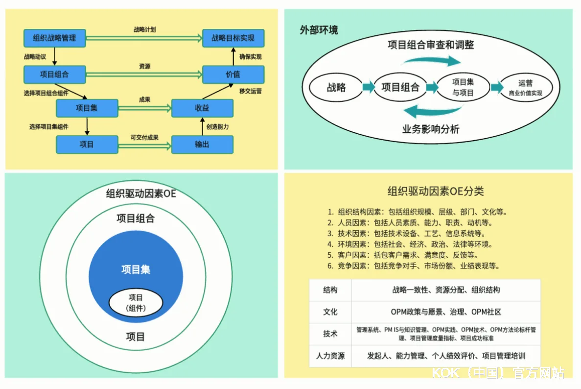 综合实力